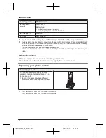 Preview for 4 page of Panasonic KX-TGH220 Operating Instructions Manual