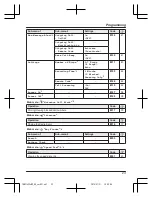 Preview for 23 page of Panasonic KX-TGH220 Operating Instructions Manual