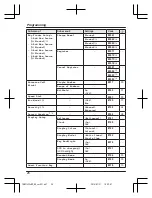 Preview for 26 page of Panasonic KX-TGH220 Operating Instructions Manual