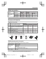 Предварительный просмотр 3 страницы Panasonic KX-TGH220E Operating Instructions Manual