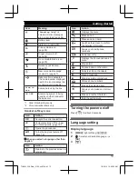 Предварительный просмотр 13 страницы Panasonic KX-TGH222AZ Operating Instructions Manual