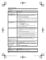 Preview for 50 page of Panasonic KX-TGH222AZ Operating Instructions Manual