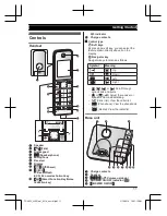 Preview for 11 page of Panasonic KX-TGH222AZB Operating Instructions Manual