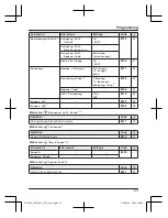 Preview for 23 page of Panasonic KX-TGH222AZB Operating Instructions Manual