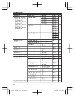 Preview for 26 page of Panasonic KX-TGH222AZB Operating Instructions Manual