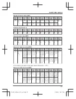 Preview for 47 page of Panasonic KX-TGH222AZB Operating Instructions Manual