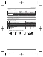 Предварительный просмотр 3 страницы Panasonic KX-TGH222C Operating Instructions Manual