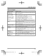 Предварительный просмотр 45 страницы Panasonic KX-TGH222C Operating Instructions Manual