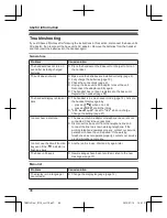 Предварительный просмотр 46 страницы Panasonic KX-TGH222C Operating Instructions Manual