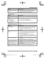 Предварительный просмотр 47 страницы Panasonic KX-TGH222C Operating Instructions Manual