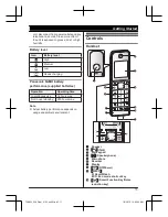 Preview for 11 page of Panasonic KX-TGH223AZ Operating Instructions Manual