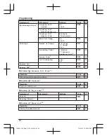 Preview for 24 page of Panasonic KX-TGH223AZ Operating Instructions Manual