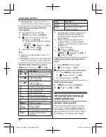 Preview for 42 page of Panasonic KX-TGH223AZ Operating Instructions Manual