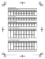 Preview for 48 page of Panasonic KX-TGH223AZ Operating Instructions Manual