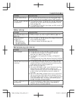 Preview for 51 page of Panasonic KX-TGH223AZ Operating Instructions Manual