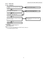 Предварительный просмотр 37 страницы Panasonic KX-TGH260B Service Manual