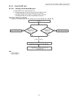 Предварительный просмотр 39 страницы Panasonic KX-TGH260B Service Manual