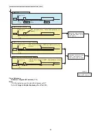 Предварительный просмотр 46 страницы Panasonic KX-TGH260B Service Manual