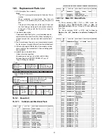 Предварительный просмотр 91 страницы Panasonic KX-TGH260B Service Manual