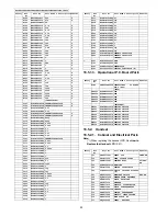 Предварительный просмотр 92 страницы Panasonic KX-TGH260B Service Manual