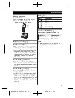 Предварительный просмотр 9 страницы Panasonic KX-TGH260BX Operating Instructions Manual