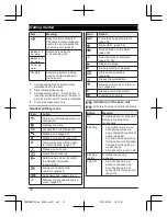 Предварительный просмотр 12 страницы Panasonic KX-TGH260BX Operating Instructions Manual