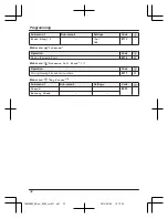 Предварительный просмотр 32 страницы Panasonic KX-TGH260BX Operating Instructions Manual