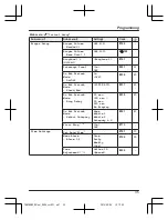 Предварительный просмотр 35 страницы Panasonic KX-TGH260BX Operating Instructions Manual