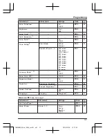 Предварительный просмотр 37 страницы Panasonic KX-TGH260BX Operating Instructions Manual