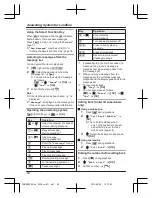 Предварительный просмотр 54 страницы Panasonic KX-TGH260BX Operating Instructions Manual