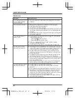 Предварительный просмотр 62 страницы Panasonic KX-TGH260BX Operating Instructions Manual