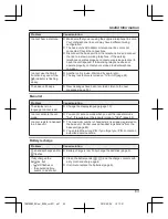 Предварительный просмотр 63 страницы Panasonic KX-TGH260BX Operating Instructions Manual