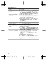 Предварительный просмотр 66 страницы Panasonic KX-TGH260BX Operating Instructions Manual