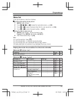 Предварительный просмотр 31 страницы Panasonic KX-TGH260E Operating Instructions Manual