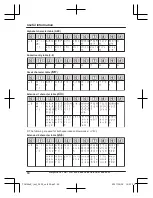 Предварительный просмотр 60 страницы Panasonic KX-TGH260E Operating Instructions Manual