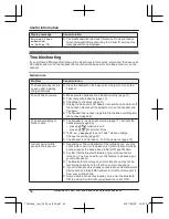 Предварительный просмотр 62 страницы Panasonic KX-TGH260E Operating Instructions Manual