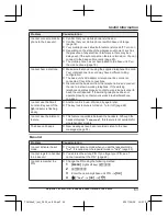 Предварительный просмотр 63 страницы Panasonic KX-TGH260E Operating Instructions Manual