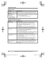 Предварительный просмотр 64 страницы Panasonic KX-TGH260E Operating Instructions Manual