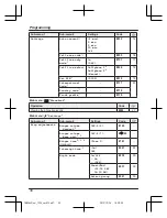 Предварительный просмотр 34 страницы Panasonic KX-TGH262C Operating Instructions Manual