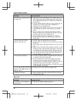 Предварительный просмотр 60 страницы Panasonic KX-TGH262C Operating Instructions Manual