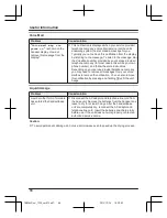 Предварительный просмотр 66 страницы Panasonic KX-TGH262C Operating Instructions Manual