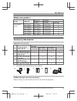 Preview for 3 page of Panasonic KX-TGHA20 Operating Instructions Manual