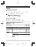 Preview for 31 page of Panasonic KX-TGHA20 Operating Instructions Manual