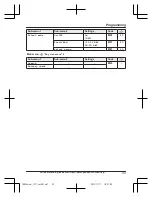 Preview for 33 page of Panasonic KX-TGHA20 Operating Instructions Manual