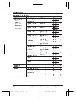 Preview for 34 page of Panasonic KX-TGHA20 Operating Instructions Manual