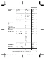 Preview for 37 page of Panasonic KX-TGHA20 Operating Instructions Manual