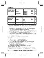 Preview for 38 page of Panasonic KX-TGHA20 Operating Instructions Manual