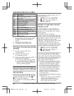 Preview for 56 page of Panasonic KX-TGHA20 Operating Instructions Manual