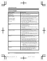 Preview for 60 page of Panasonic KX-TGHA20 Operating Instructions Manual