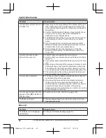 Preview for 62 page of Panasonic KX-TGHA20 Operating Instructions Manual